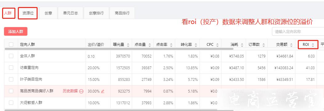 拼多多新手怎么開場景推廣?新手向場景實操教程